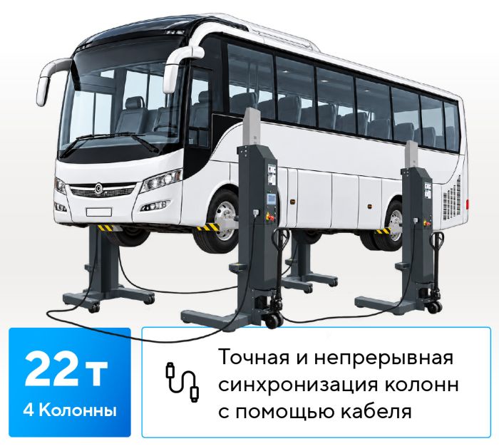 Подкатной подъёмник электрогидравлический 22тонн (4х5,5т) Nordberg N955-4-G-C, проводной