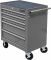Тележка инструментальная Станкоимпорт BTD-271051CIS grey, закрытая, 5 ящиков