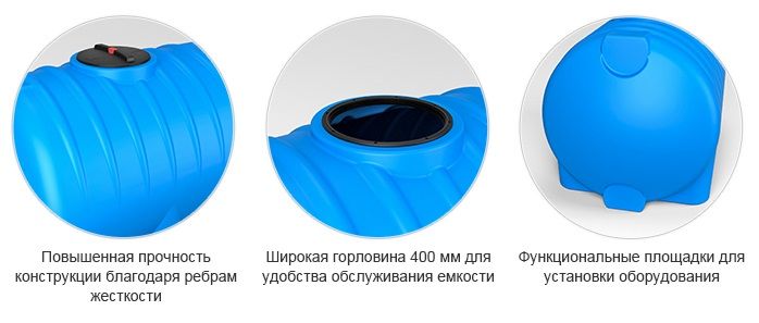 Емкость цилиндрическая ЭкоПром HR 2000, 2000 литров, синяя