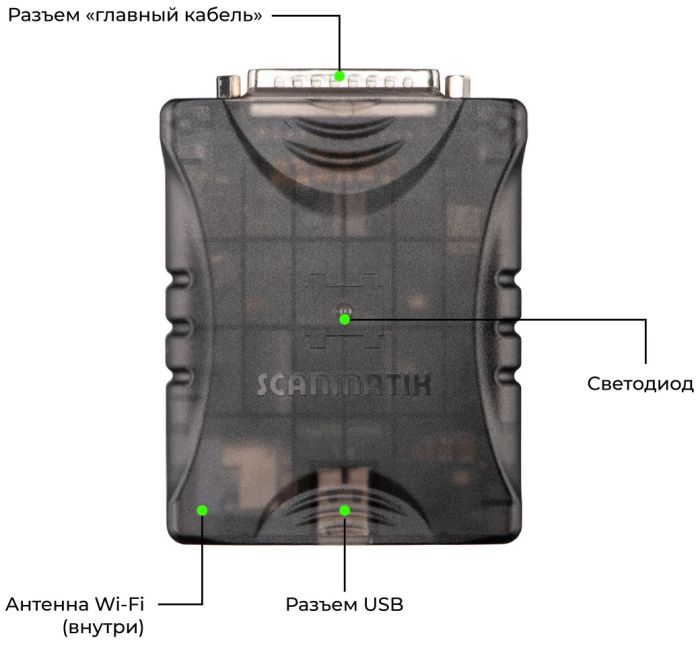 Диагностический сканер Сканматик 3
