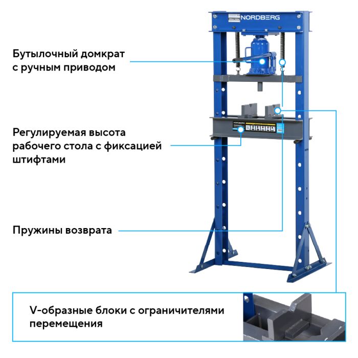 Пресс гидравлический 20 тонн Nordberg N3622JL, напольный, ручной, гаражный