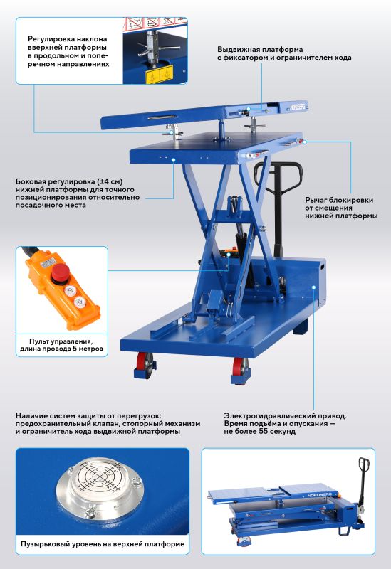 Платформа подъемная передвижная 1200 кг NORDBERG N3T1501, электрогидравлическая