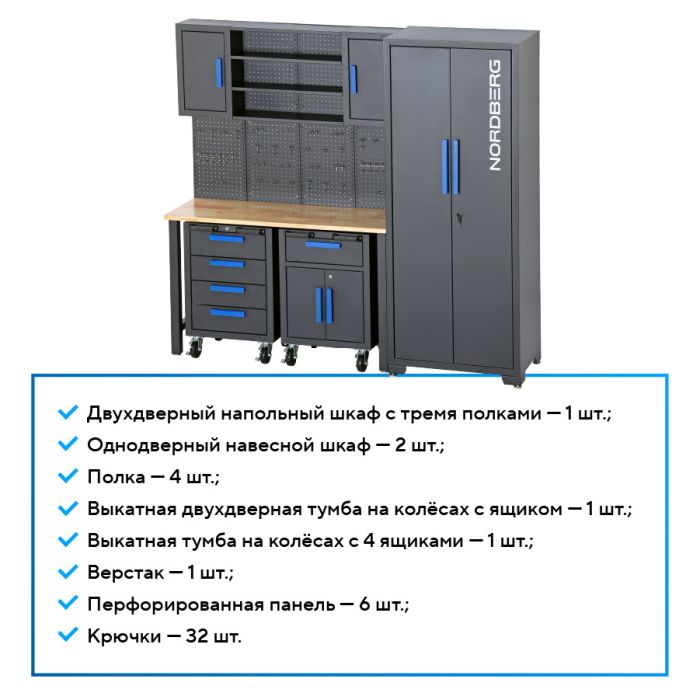 Набор мебели для мастерских Nordberg TT117, с экраном, ящиками, тележкой, шкафом