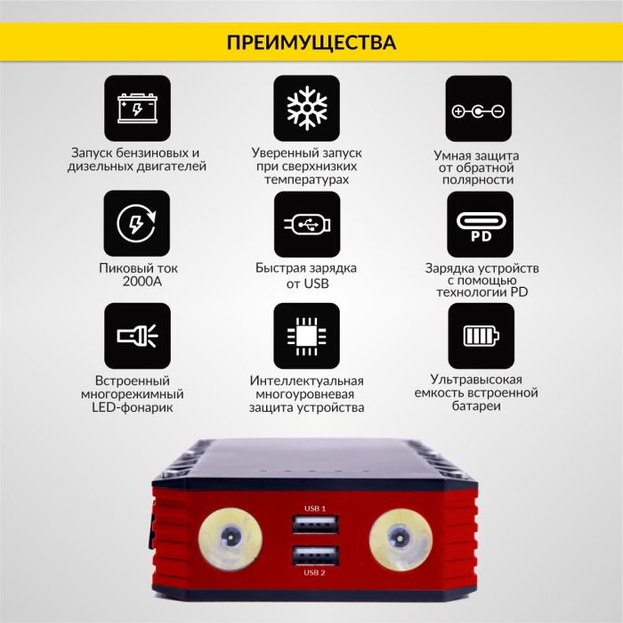 Пусковое портативное устройство iCartool IC-JSL20, 12В, 20 000 мАч, 1000/2000А