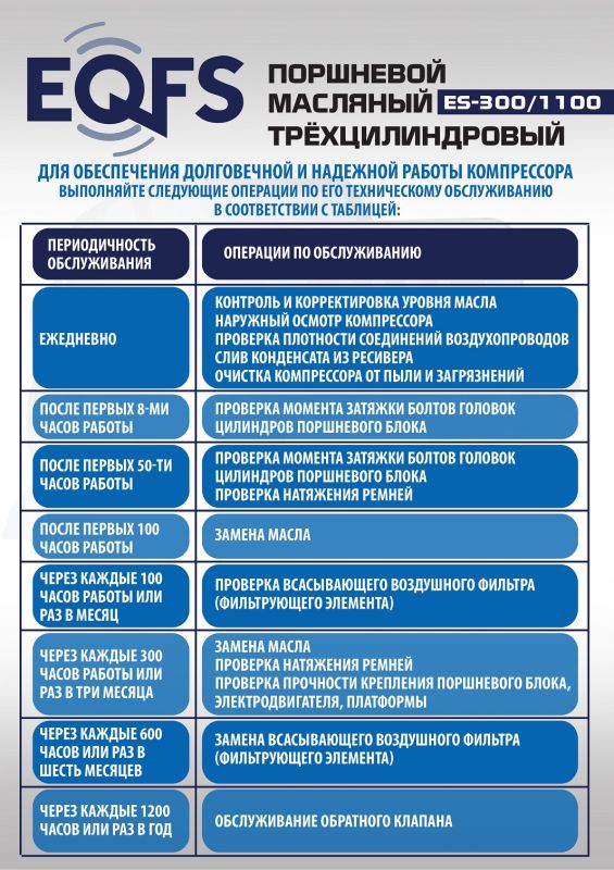 Поршневой компрессор EQFS ES-300/1100, ременной, масляный, 380В, 1100л/мин, 300л