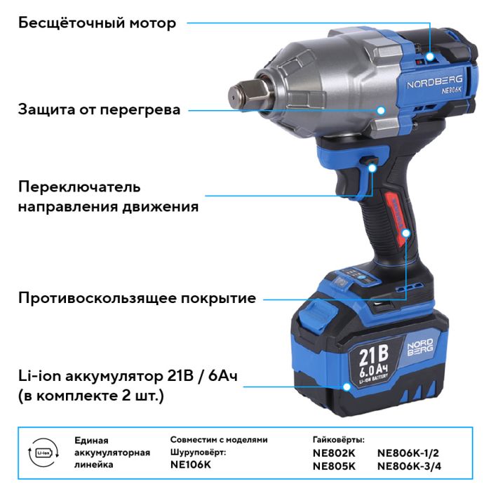 Гайковерт аккумуляторный ударный NORDBERG NE806K-3/4, 3/4", 1500 Нм, в кейсе