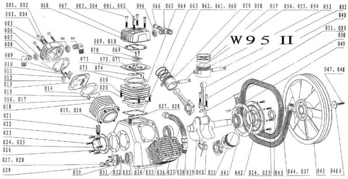 Компрессорная головка Remeza W-95I, ременной привод, 7.5 кВт, 1200 л/мин