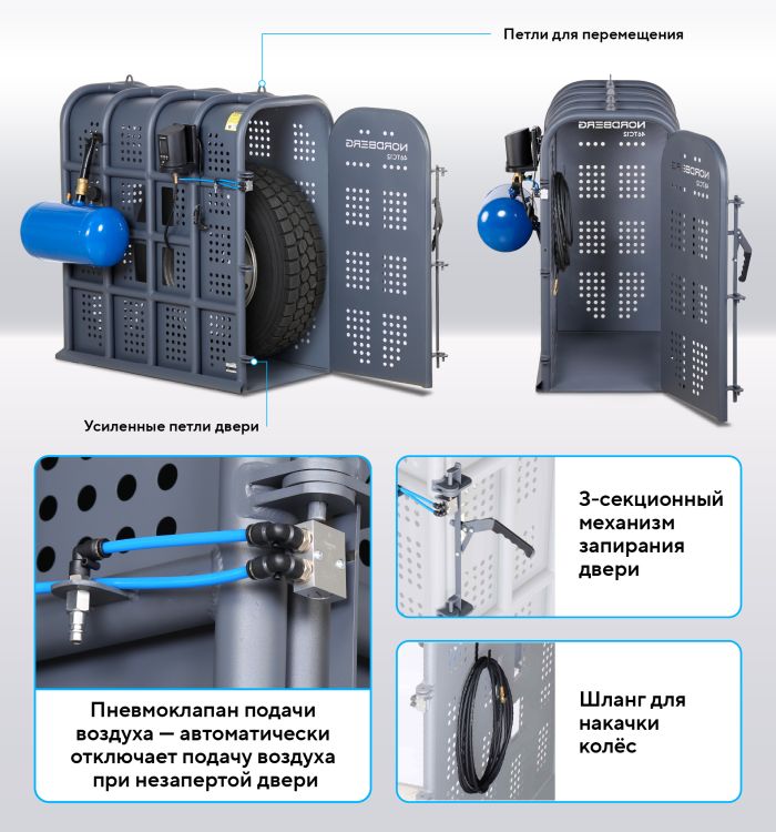 Клеть защитная для накачки грузовых шин (колес) Nordberg 46TC12