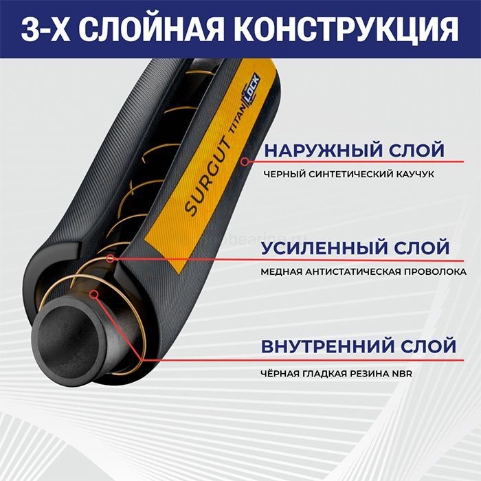 Рукав МБС TL038SR TITAN LOCK «SURGUT», внутр. диам. 38мм, -25C,10bar, NBR, м