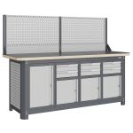 Модульный верстак Верстакофф MCN 2052.S7999-1, 4 тумбы, 6 ящиков, экран