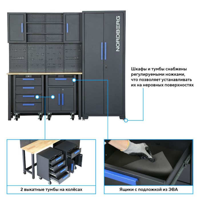 Набор мебели для мастерских Nordberg TT117, с экраном, ящиками, тележкой, шкафом