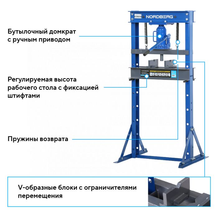 Пресс гидравлический домкратный ручной 12 тонн Nordberg N3611JL