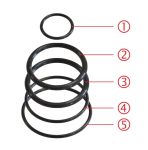 Комплект РТИ для гидроцилиндров изделий Премьер-Альфа Гидравлик