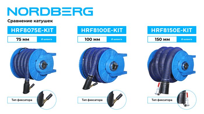 Катушка для сбора выхлопных газов Nordberg HRF8100E-KIT с автоматическим приводом со шлангом L=8 м, D=100 мм и насадкой