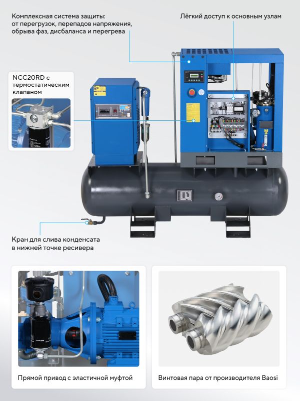 Винтовой компрессор Nordberg NCC20RD, прямой привод, 10 бар, IP55, 1910л/мин, 350л, 15кВт, с осушителем