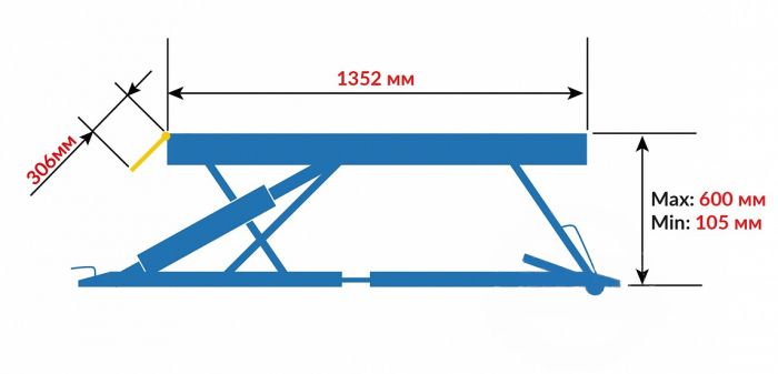 Подъемник автомобильный ножничный 2,8 тонн PEAK LR-06, электрогидравлический, 220В