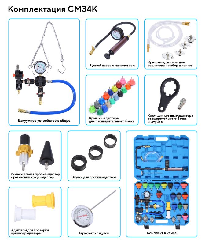 Набор для опрессовки и заправки системы охлаждения Nordberg CM34K, 34пр.