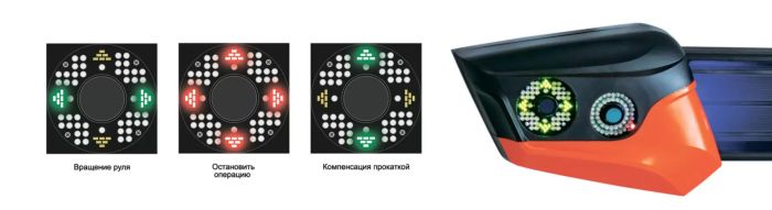 Стенд сход-развал 3D ТехноВектор 7204 KAS