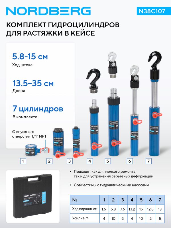 Растяжка гидравлическая 10 тонн Nordberg N38C107, рихтовочный набор