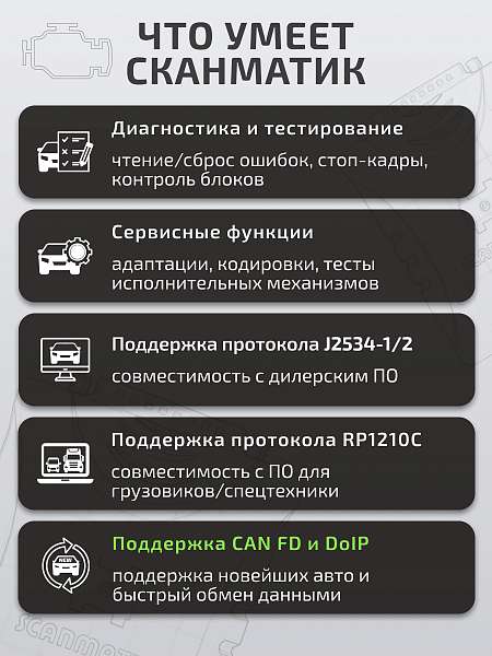 Диагностический сканер Сканматик 3 Грузовой комплект