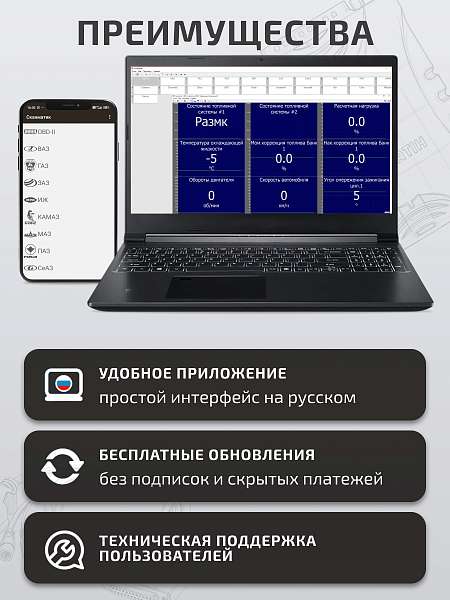 Диагностический сканер Сканматик 3 Грузовой комплект
