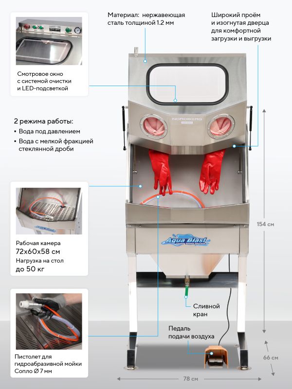 Установка аквабласт для мойки деталей NORDBERG NW160H, 190л, 220В