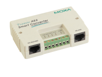 Преобразователь интерфейсов MOXA A53-DB9F W/ ADAPTER