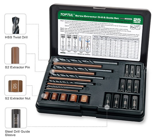 Набор экстракторов и сверл 25 предметов TOPTUL JGEW2501