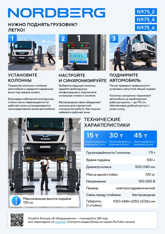 Подкатной подъёмник электрогидравлический 30тонн (4х7,5т) Nordberg N975_4(G), аккумуляторный